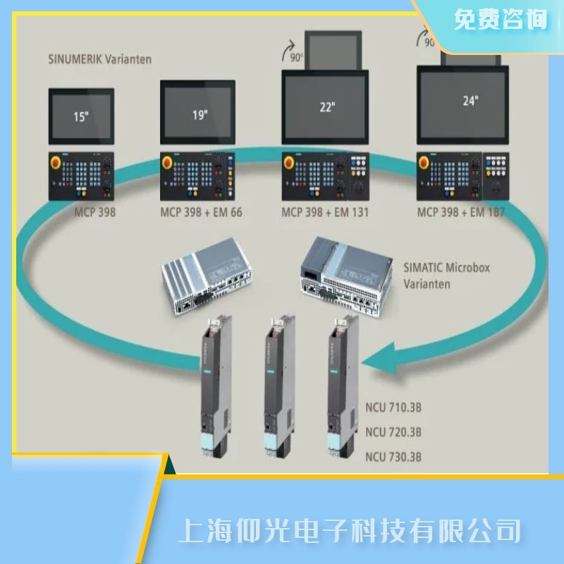 SIEMENS840cϵͳά,ӱ300502ϱά