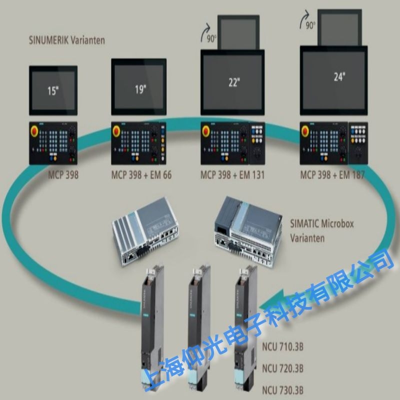 SIEMENS840dϵͳά,300504Ƶά